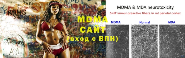 марки lsd Новодвинск